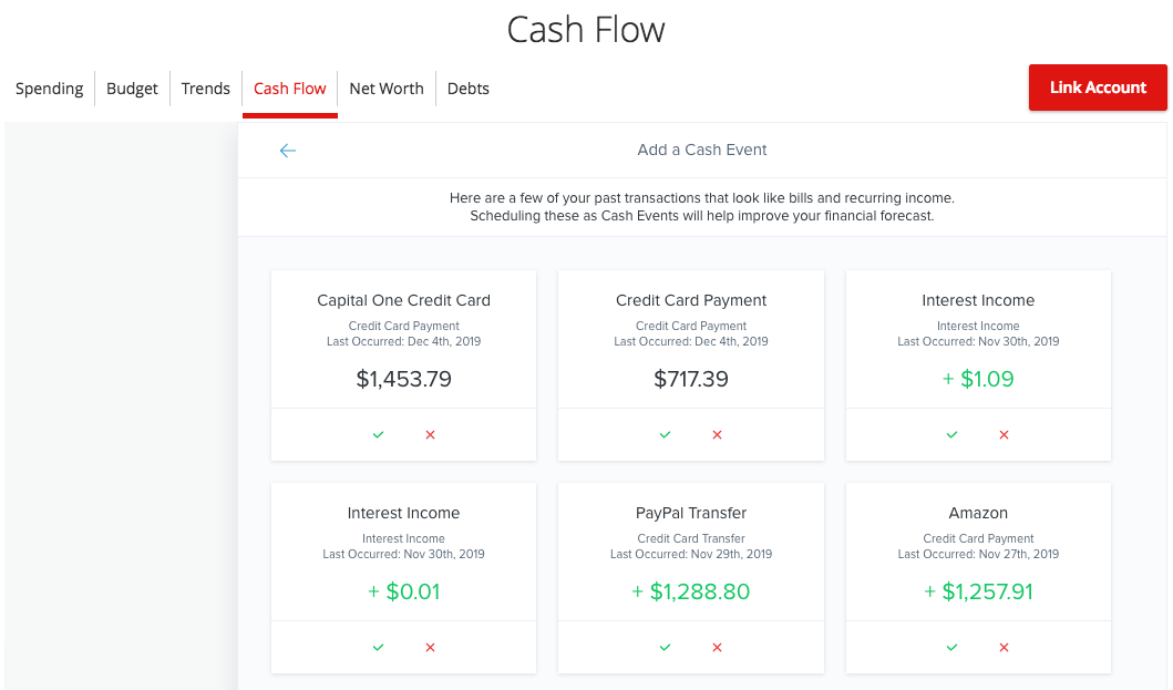 How-To Services - First Harrison+ Cash Flows